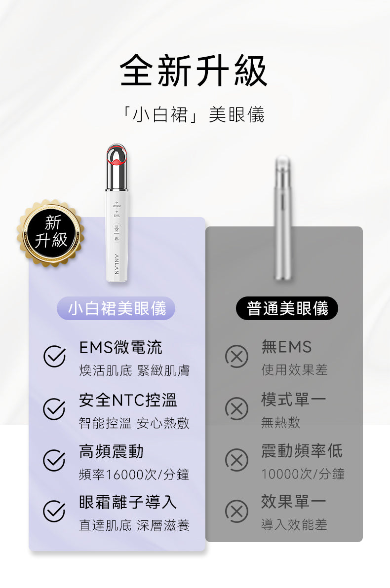 ANLAN - EMS 小白裙美眼儀|眼部按摩儀|面部按摩器|光療機|EMS微電流 AMYY31-02A ANLAN
