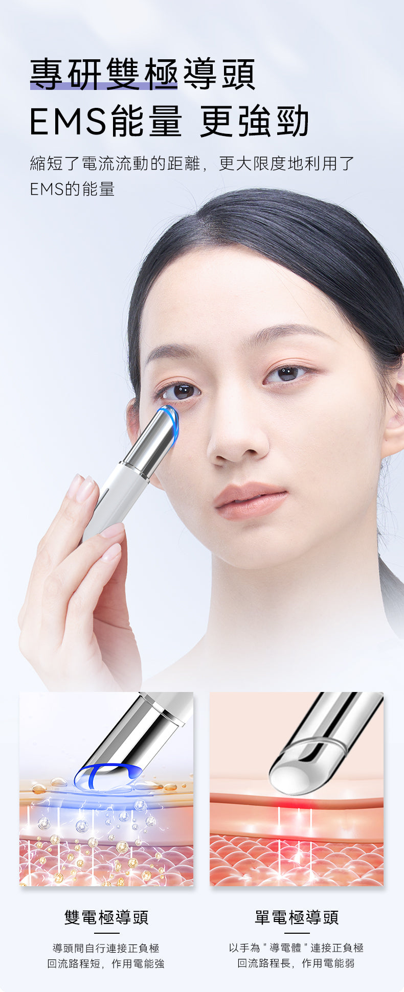 ANLAN - EMS 小白裙美眼儀|眼部按摩儀|面部按摩器|光療機|EMS微電流 AMYY31-02A ANLAN