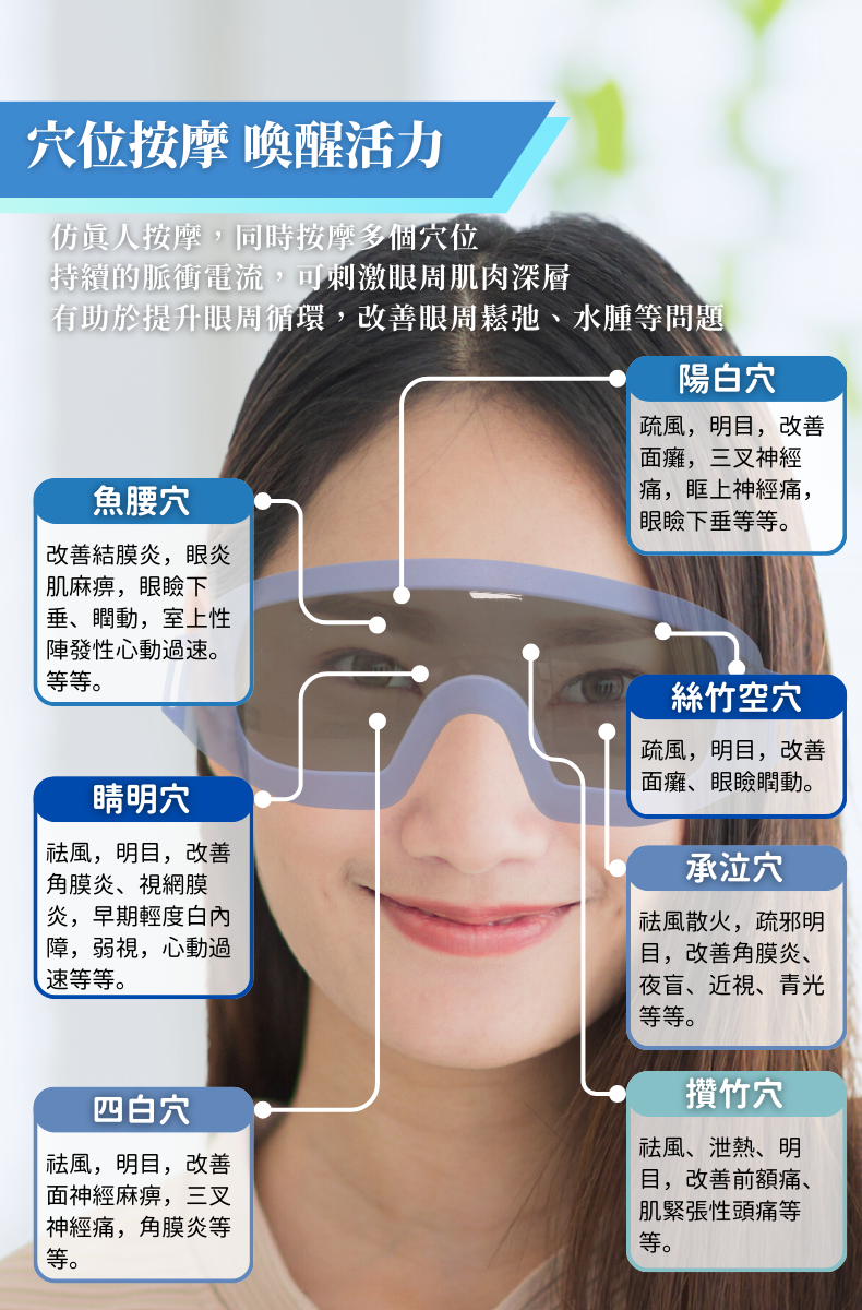 Greenisland-低頻脈衝眼部護理儀 EPE-10 | FDA Approval | CE Approval | CFDA Approval | 中醫健康 | 眼部護理儀 | 專利 |視力疲勞 | 近視 | 飛蚊症