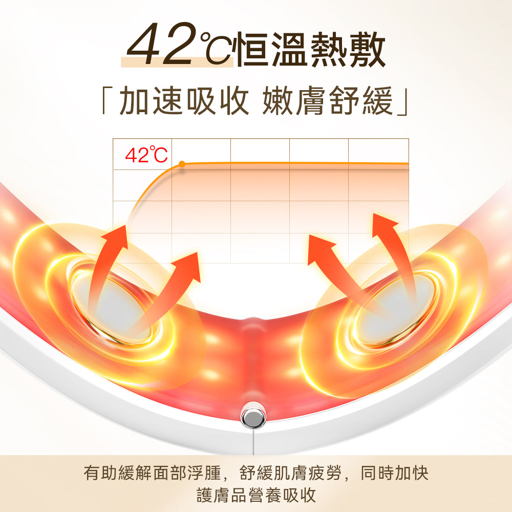 ANLAN - Shining V Face Device 閃耀四極V臉儀 01-AVLY41-02A|面部按摩器|美容機|臉部按摩器|瘦面機|瘦臉機|小顏美顏器