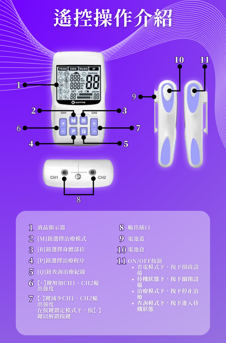 綠島-專利低頻脈衝電磁拔罐器EC800 | 100%食品級矽膠材質|中醫健康 | 電拔罐 | FDA 認證