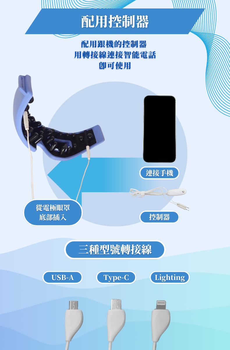 Greenisland-低頻脈衝眼部護理儀 EPE-10 | FDA Approval | CE Approval | CFDA Approval | 中醫健康 | 眼部護理儀 | 專利 |視力疲勞 | 近視 | 飛蚊症