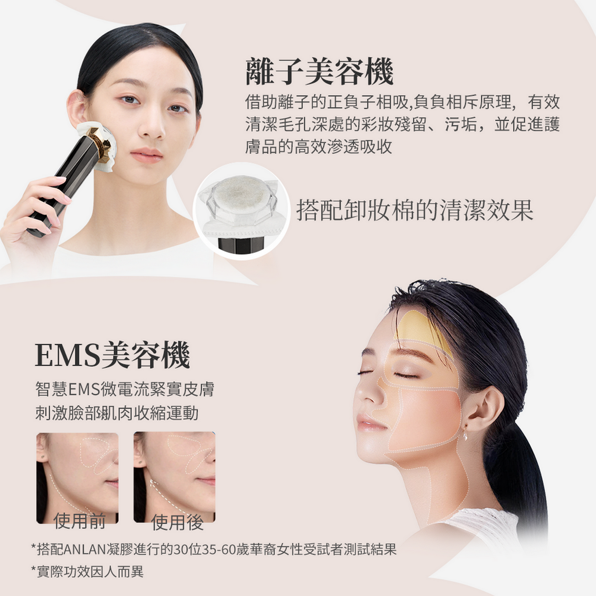 ANLAN - 18K 晶鑽射頻美容儀Pro(黑金色)|射頻儀|EMS微電流|面部按摩器|多功能美容儀|導出儀|LED光療機|射頻機|導入儀|家用美容儀 ADRY31-01A