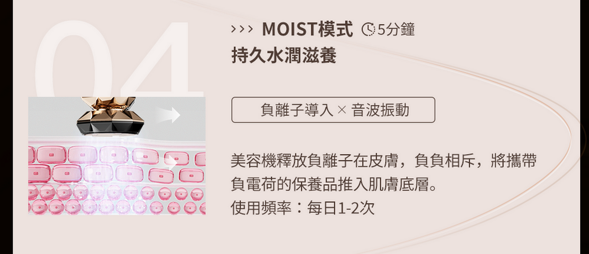 ANLAN - 18K 晶鑽射頻美容儀Pro(黑金色)|射頻儀|EMS微電流|面部按摩器|多功能美容儀|導出儀|LED光療機|射頻機|導入儀|家用美容儀 ADRY31-01A