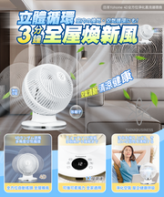 家の逸 - HTS-F191 4D全方位淨化直流循環扇 Yohome
