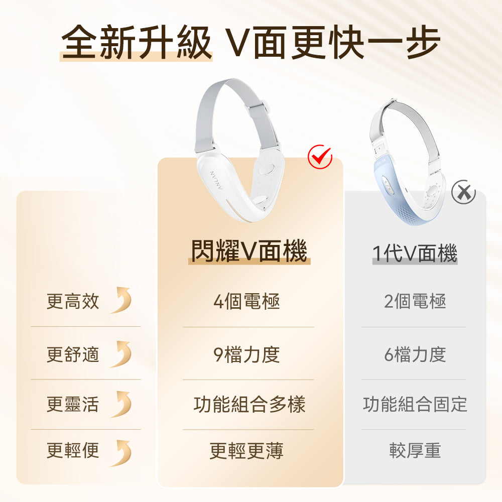 ANLAN - Shining V Face Device 閃耀四極V臉儀 01-AVLY41-02A|面部按摩器|美容機|臉部按摩器|瘦面機|瘦臉機|小顏美顏器