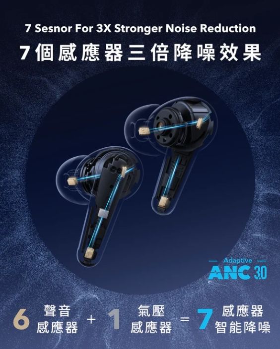 Anker - Anker soundcore Liberty 4 Pro 主動降噪真無線藍牙耳機 A3954H11,A3954H21
