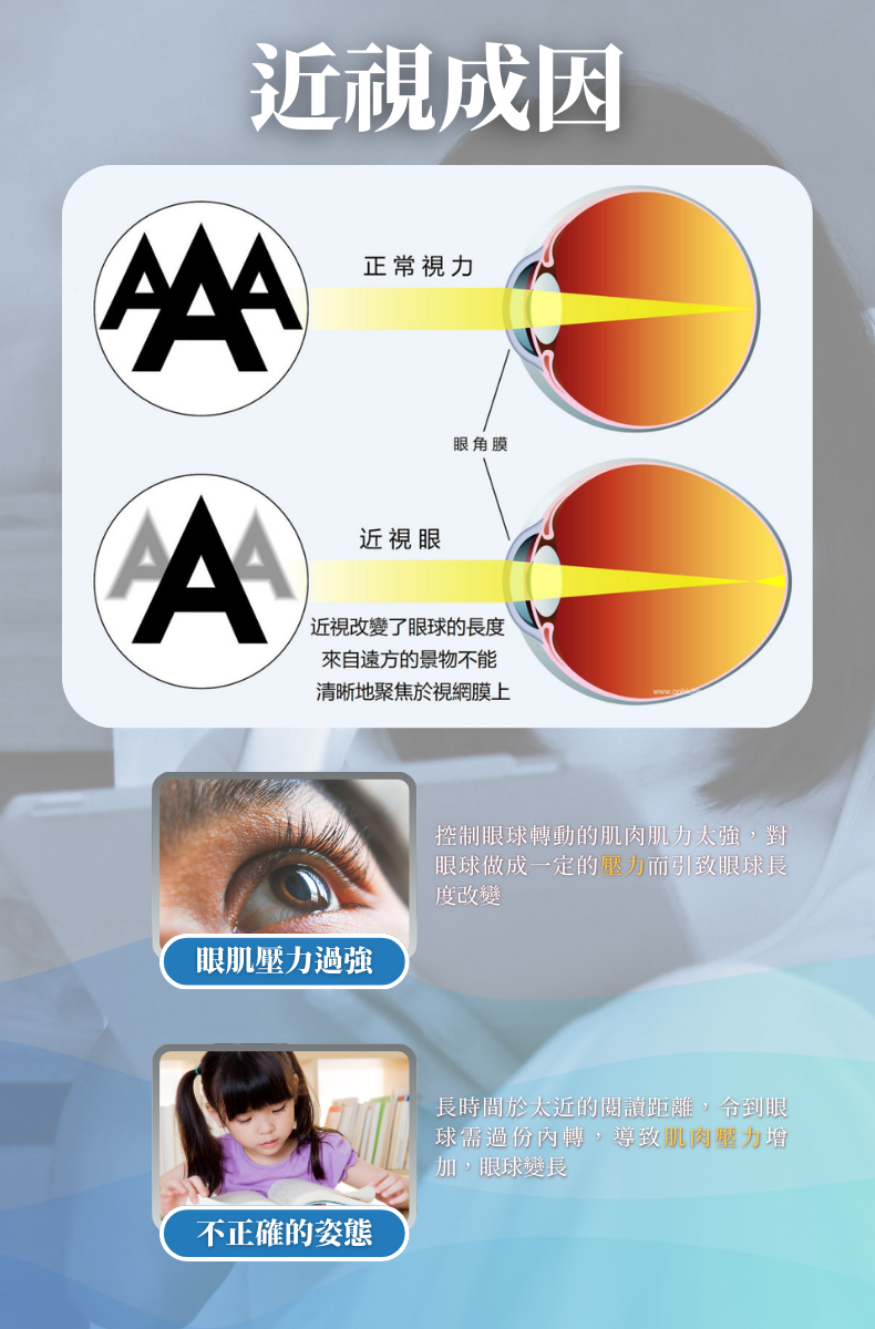 Greenisland-低頻脈衝眼部護理儀 EPE-10 | FDA Approval | CE Approval | CFDA Approval | 中醫健康 | 眼部護理儀 | 專利 |視力疲勞 | 近視 | 飛蚊症