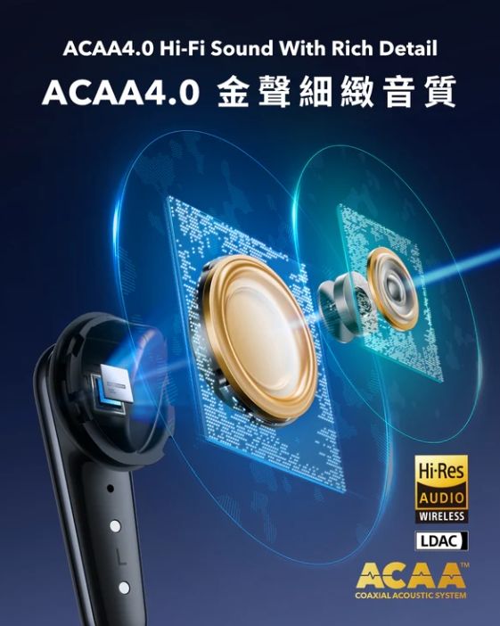 Anker - Anker soundcore Liberty 4 Pro 主動降噪真無線藍牙耳機 A3954H11,A3954H21