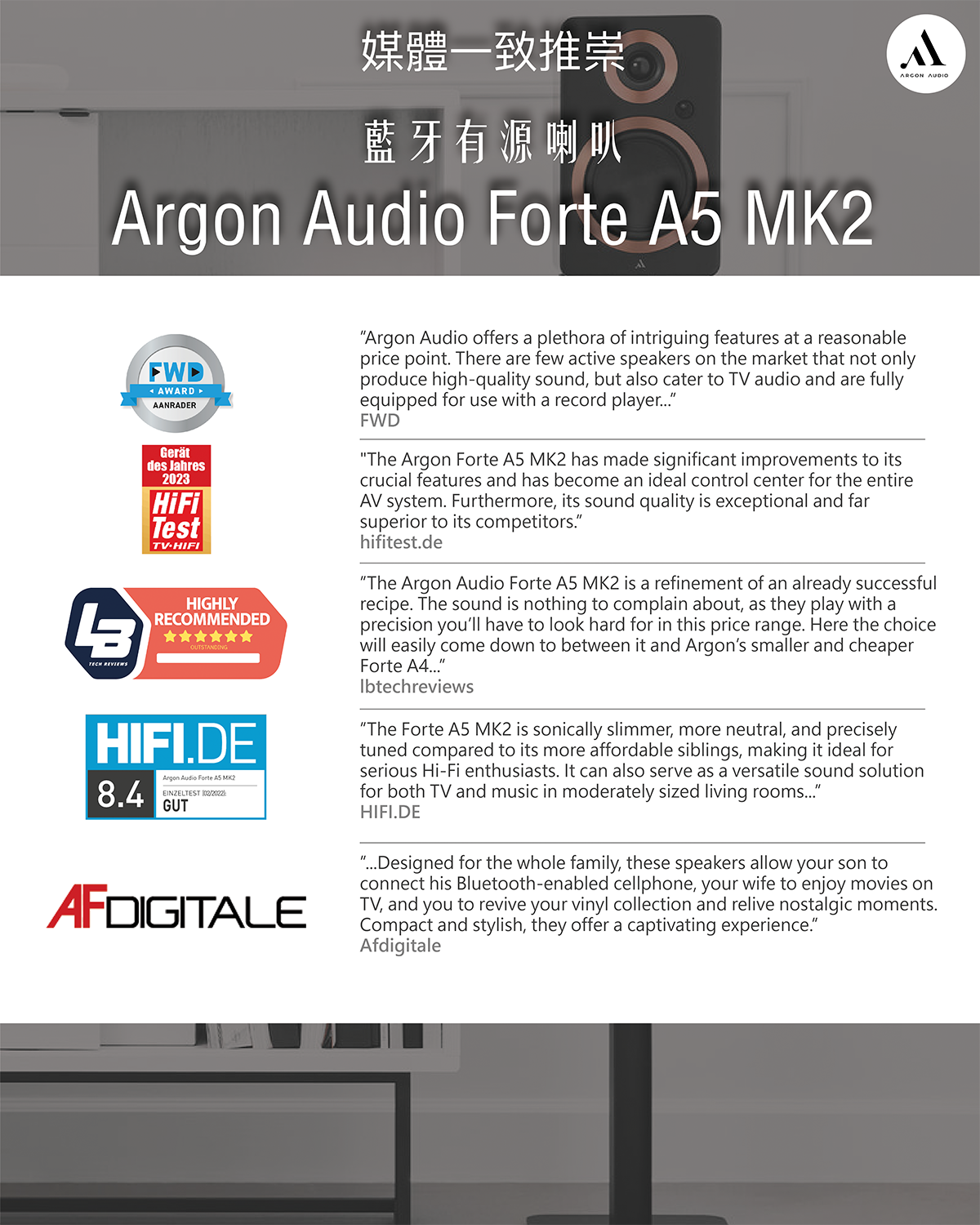 Argon Audio - Forte A5 MK2 藍牙有源喇叭 Argon Audio