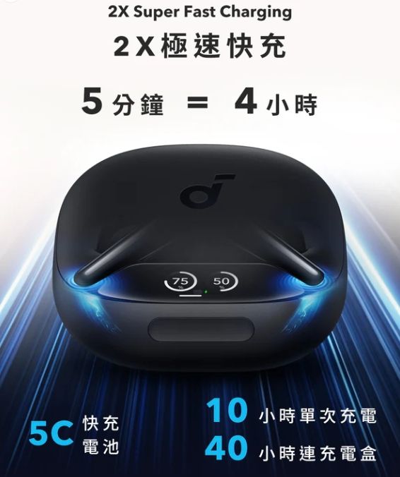 Anker - Anker soundcore Liberty 4 Pro 主動降噪真無線藍牙耳機 A3954H11,A3954H21