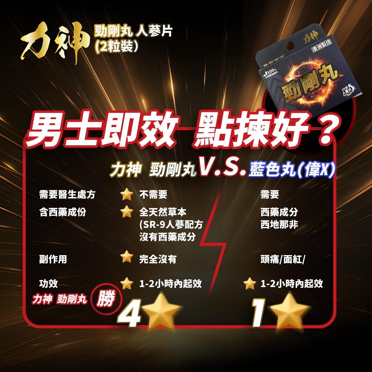 力神 - 力神 (1盒裝) 勁剛丸 SR-9人參配方 男人必備 情趣慾望 提高能量 男性健康調理 健康補品 偉哥 動力丸 威而鋼相近功效 情人節 ACC-HMS