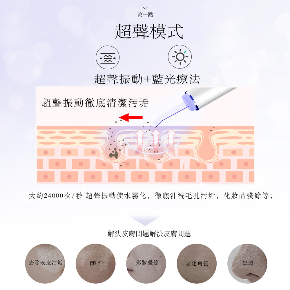 ANLAN - (白色) 六合一 紅藍光超聲鏟皮機 ACPJ31-02A ANLAN