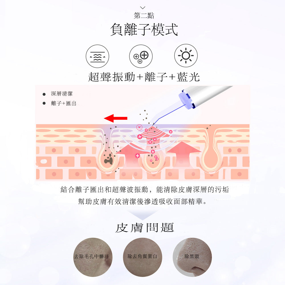 ANLAN - (白色) 六合一 紅藍光超聲鏟皮機 ACPJ31-02A ANLAN