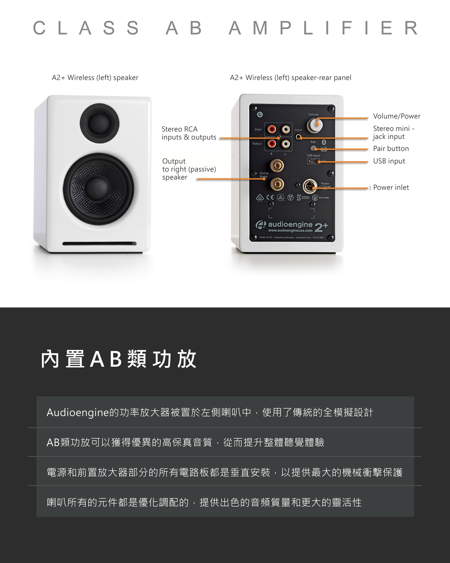 Audioengine A2+ 2025升級版 主動式立體聲藍牙書架喇叭-白色 Audioengine A2+ (AptX HD version, Type C) Power Wireless Speaker - White