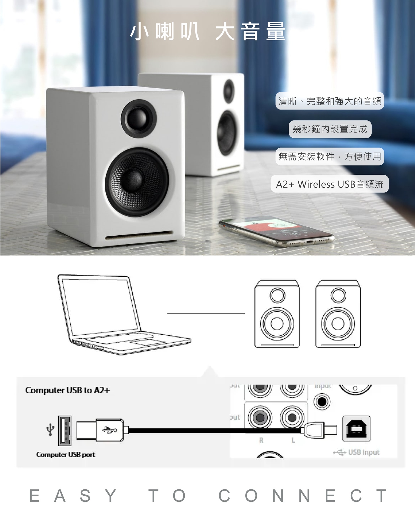 Audioengine A2+ 2025升級版 主動式立體聲藍牙書架喇叭-白色 Audioengine A2+ (AptX HD version, Type C) Power Wireless Speaker - White
