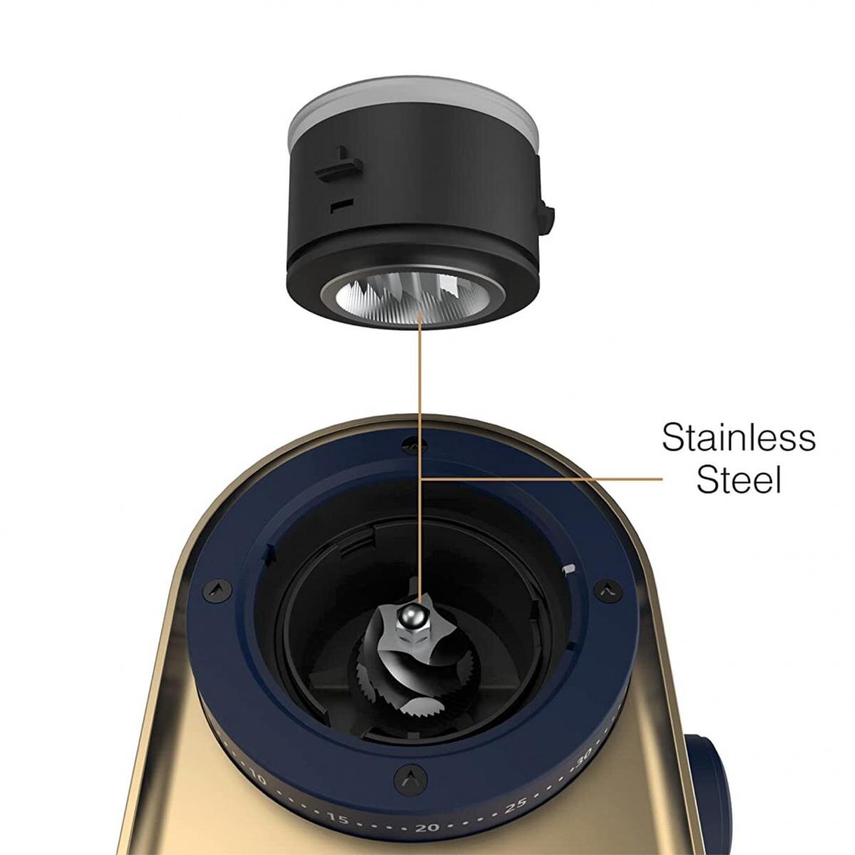 FAMITEC - 52-202-00 錐形旋轉磨盤式咖啡研磨機 FAMITEC