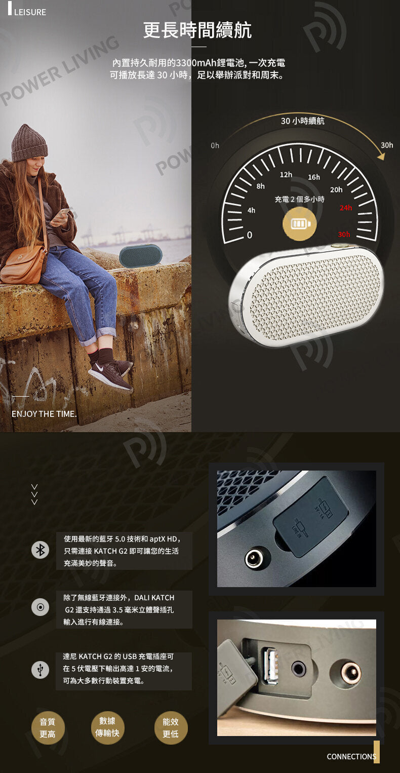 Dali - Katch G2 藍牙喇叭焦糖白支持AptXHD(24bit/48kHz) WhatHiFi 5星評級播放30小時