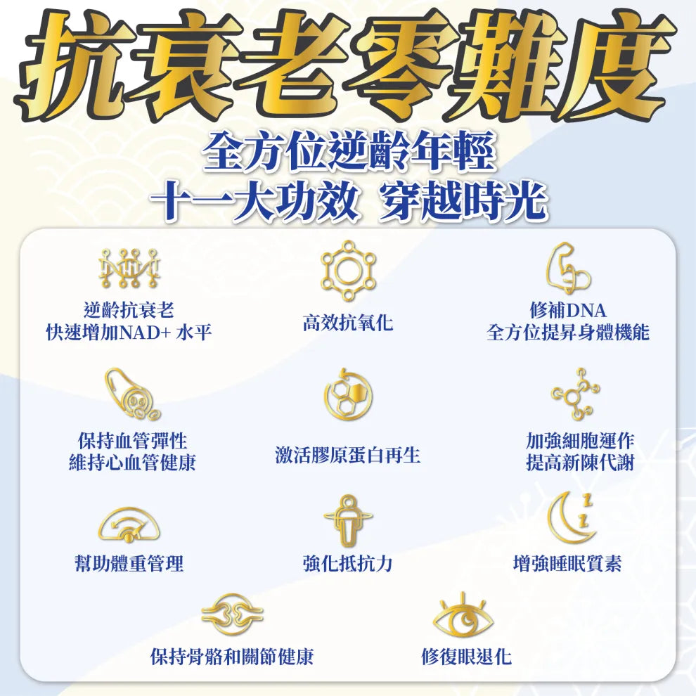 川御 - 加強版 NMN 18000 膠囊 (60粒裝)|保健品|補充品|NMN