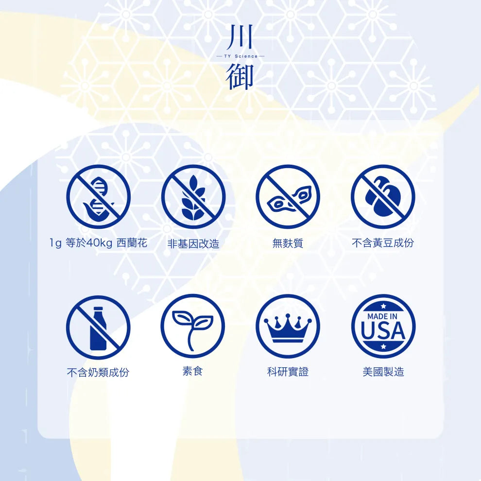 川御 - 加強版 NMN 18000 膠囊 (60粒裝)|保健品|補充品|NMN
