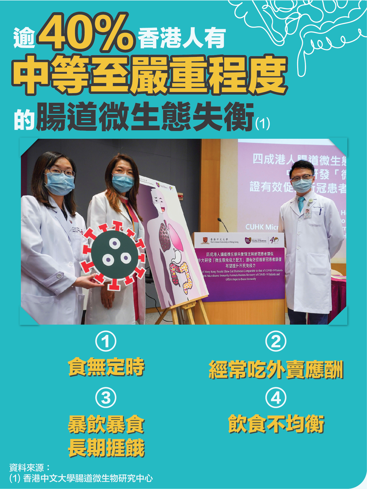 川御 - TY Science TYP3 益生菌 (28包裝/1盒)|益生元|改善腸道健康