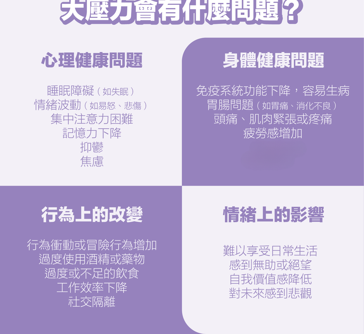 川御 - 壓力の御守(60粒裝)保健品|補充品|健康食品|營養補充劑|膳食補充劑|南非醉茄|舒緩壓力|放鬆|睡眠改善|印度人參|醉茄內酯|草本營養品