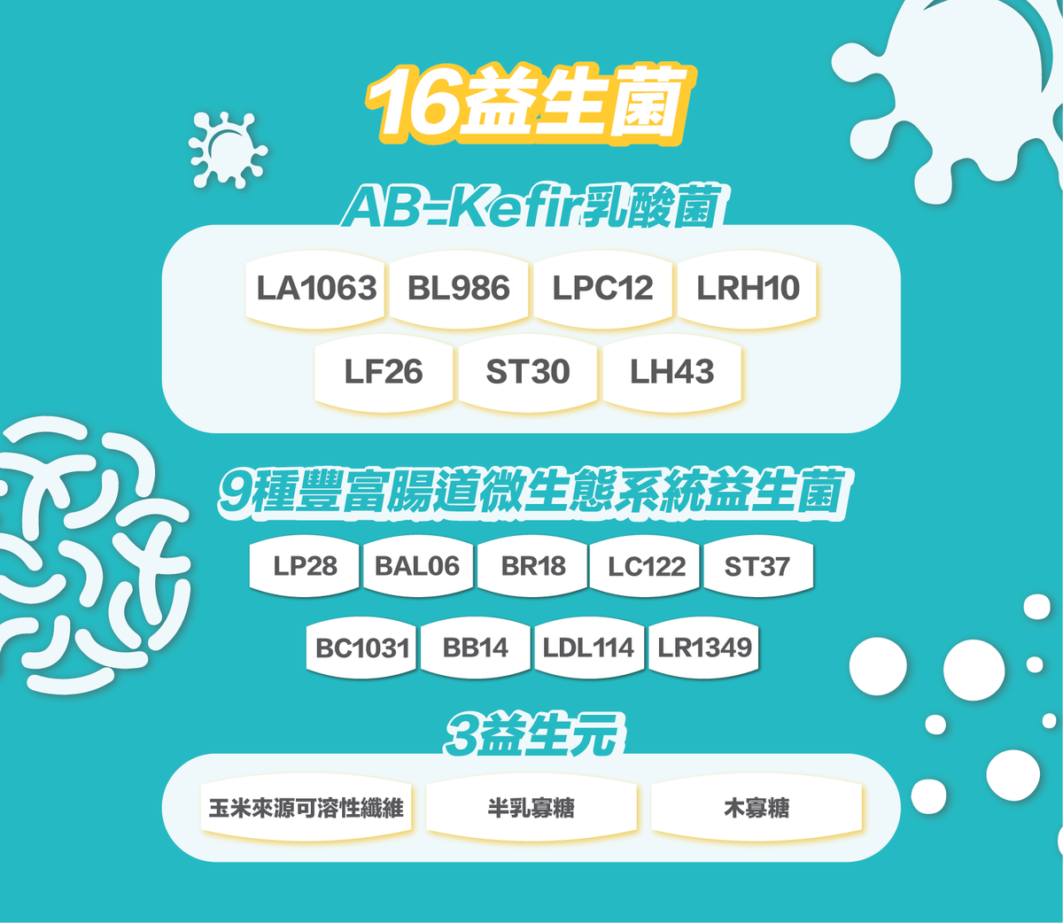 川御 - TY Science TYP3 益生菌 (28包裝/1盒)|益生元|改善腸道健康