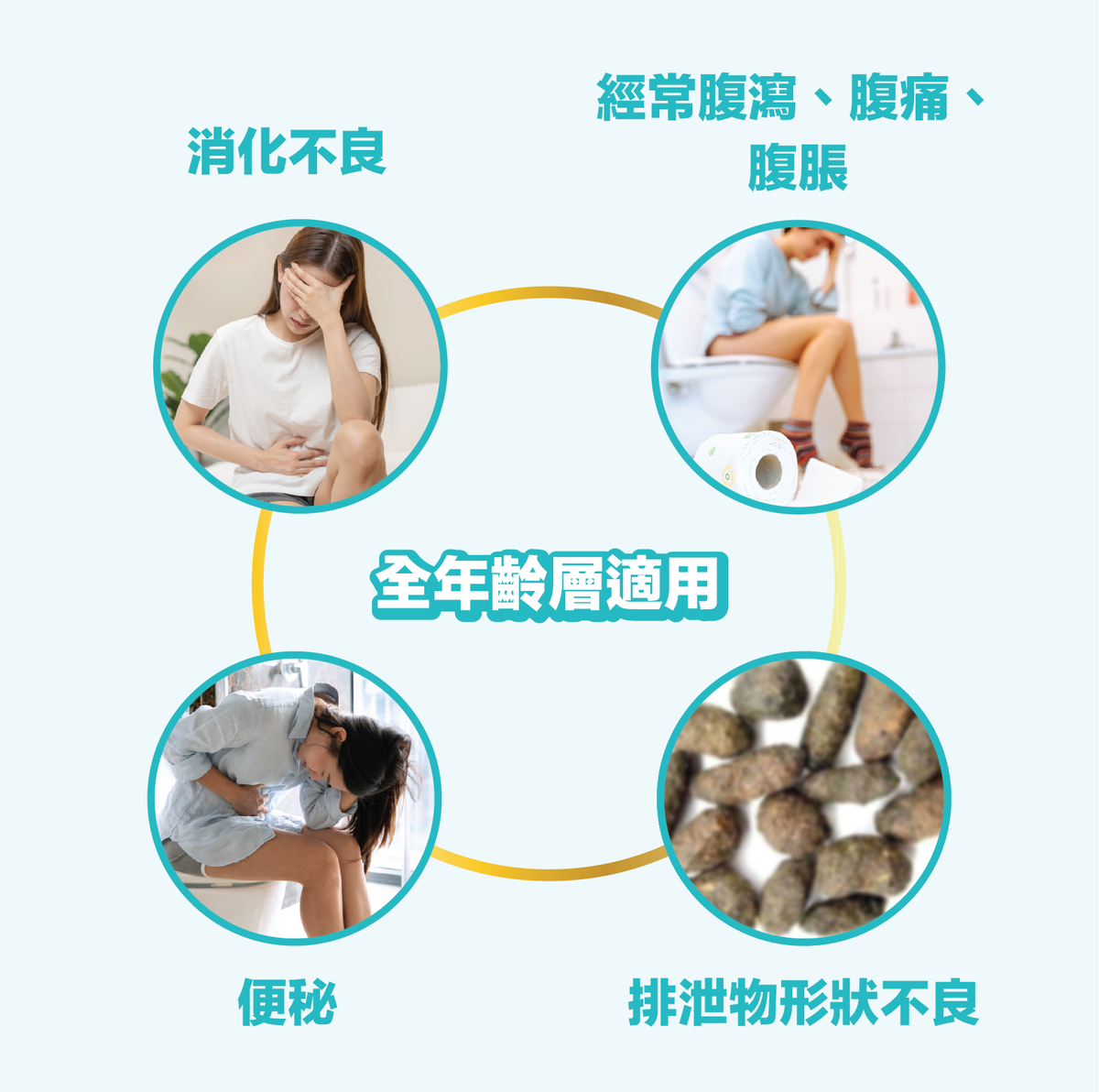 川御 - TY Science TYP3 益生菌 (28包裝/1盒)|益生元|改善腸道健康