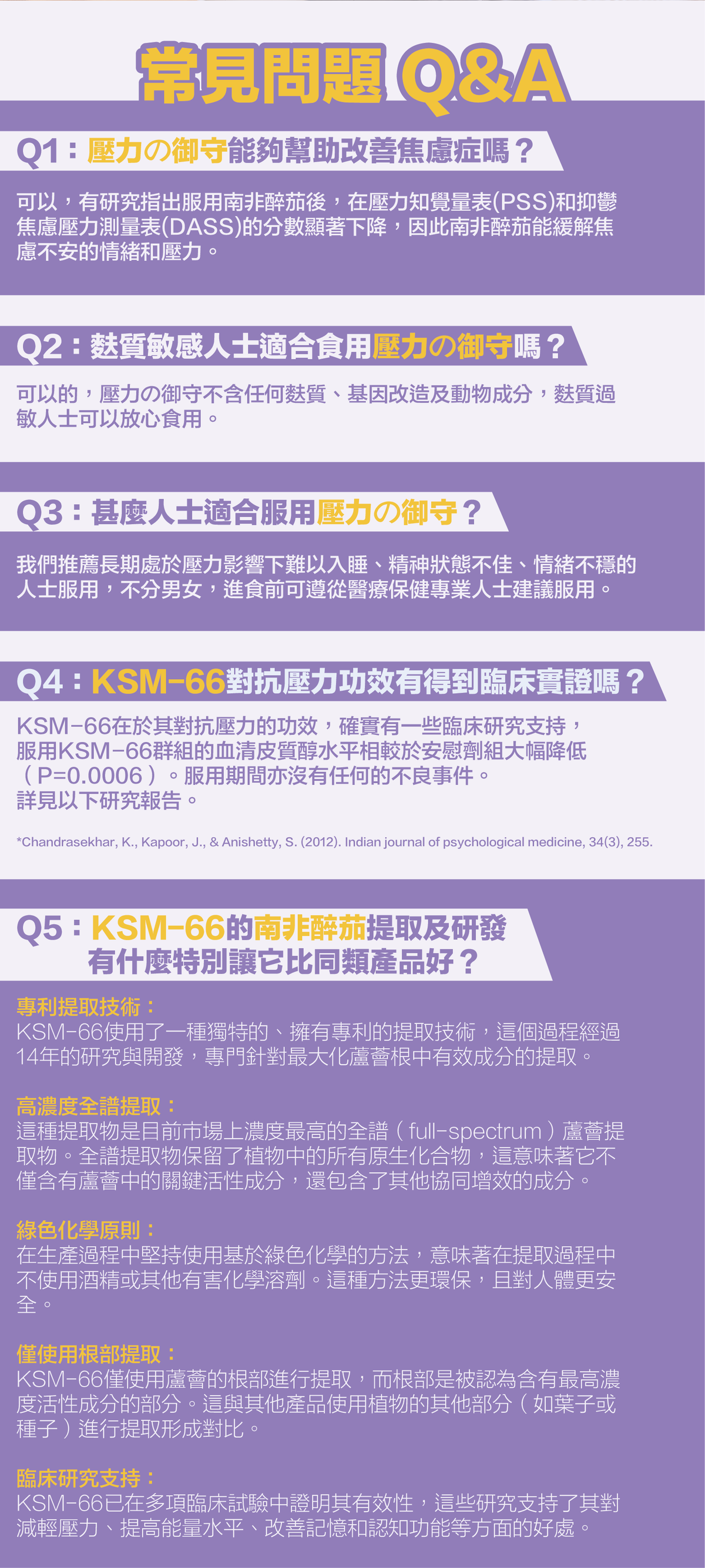 川御 - 壓力の御守(60粒裝)保健品|補充品|健康食品|營養補充劑|膳食補充劑|南非醉茄|舒緩壓力|放鬆|睡眠改善|印度人參|醉茄內酯|草本營養品