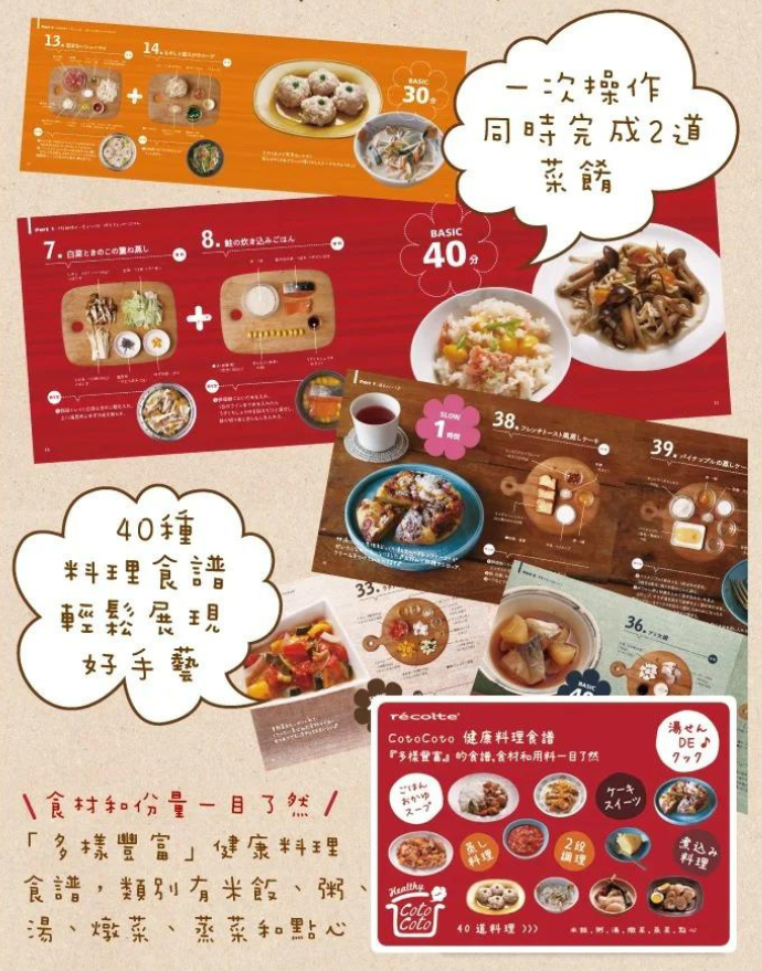 récolte - CotoCoto 日式電飯煲(紅色)RHC-1C|陶瓷內膽|健康電飯煲|多功能電鍋|雙層電飯煲|陶瓷電飯煲|日式電飯煲|陶瓷內膽電飯煲