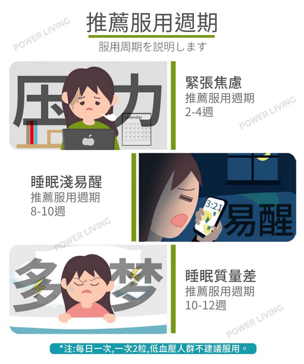 明治藥品 - 日本GABA睡眠片(60粒裝)|y-氨基丁酸|促進深度睡眠|舒緩神經緊張|改善睡眠品質|改善失眠|助眠