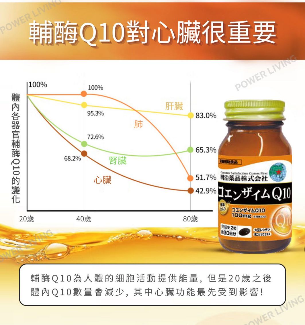 明治藥品 - 保護心臟氧化型輔酶 Q10(60粒裝)|護心保健品|能量補健品|補充輔酶|抗氧化|心臟|營養補充品|營養補充劑|健康食品|補健品|補品|營養