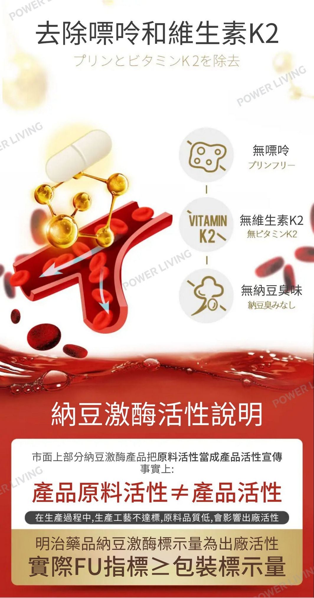 明治藥品- GABA 納豆激酶膠囊 5000FU(120粒裝)|暢通血管|改善血管堵塞|血管健康|營養|營養補充品|營養補充劑|健康食品