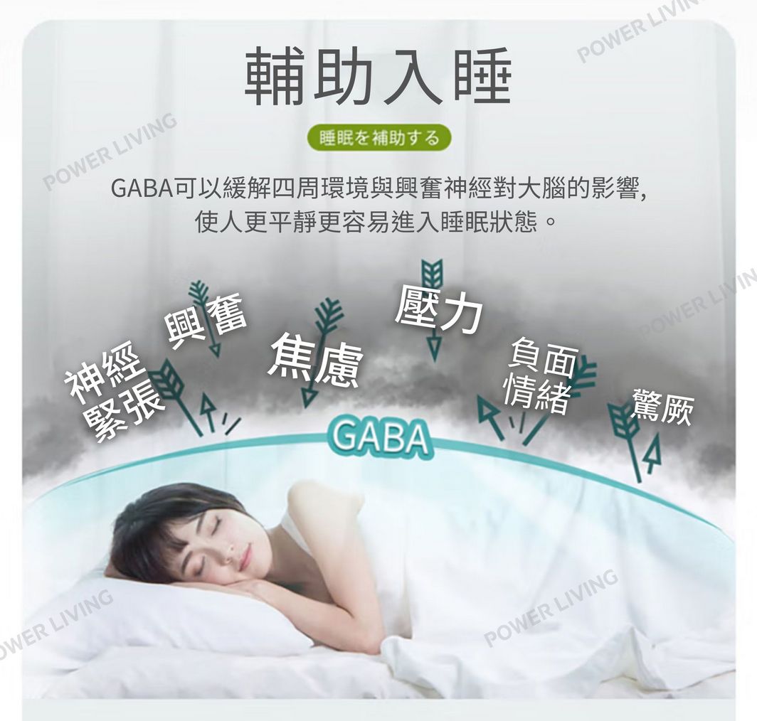 明治藥品 - 日本GABA睡眠片(60粒裝)|y-氨基丁酸|促進深度睡眠|舒緩神經緊張|改善睡眠品質|改善失眠|助眠