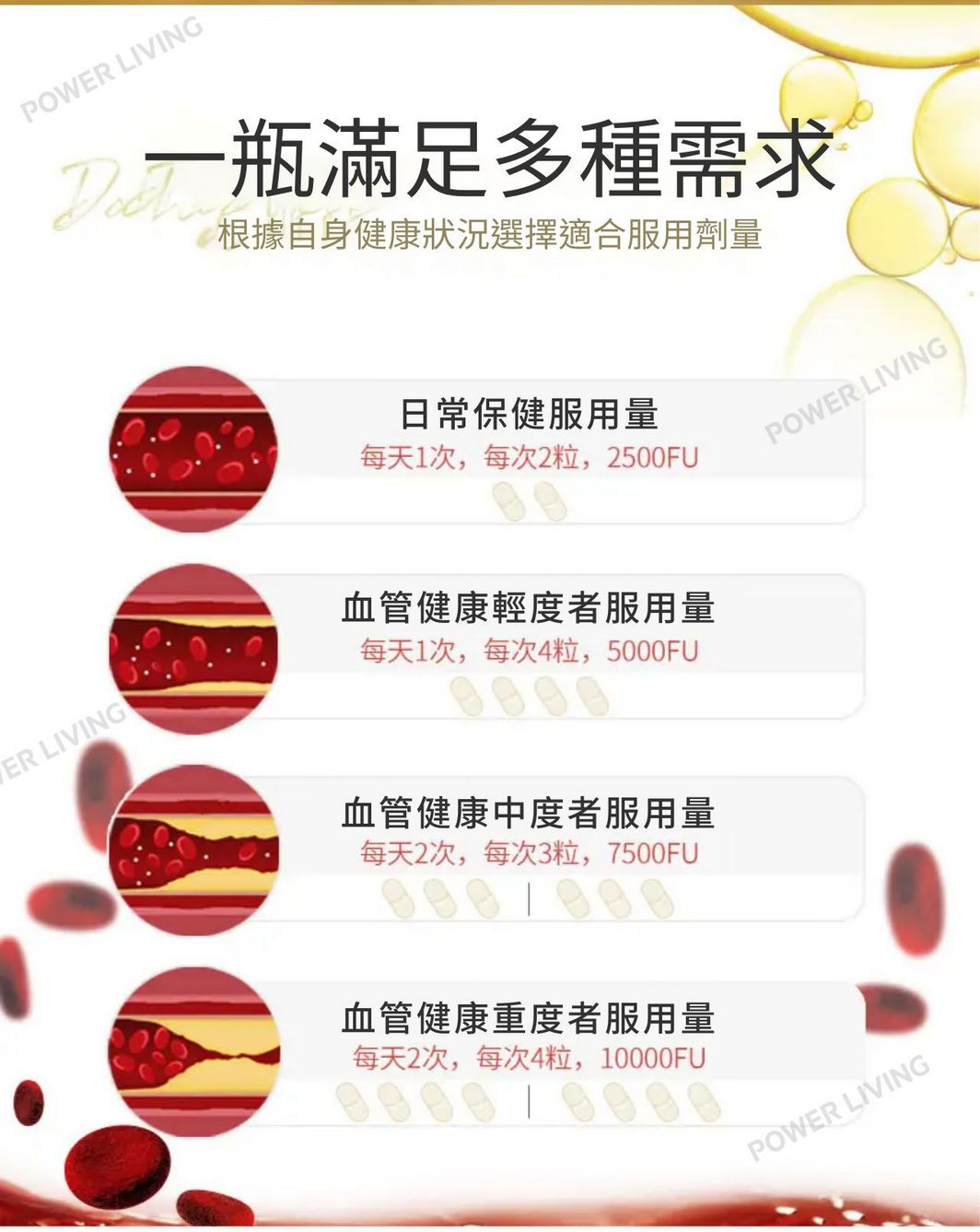 明治藥品- GABA 納豆激酶膠囊 5000FU(120粒裝)|暢通血管|改善血管堵塞|血管健康|營養|營養補充品|營養補充劑|健康食品