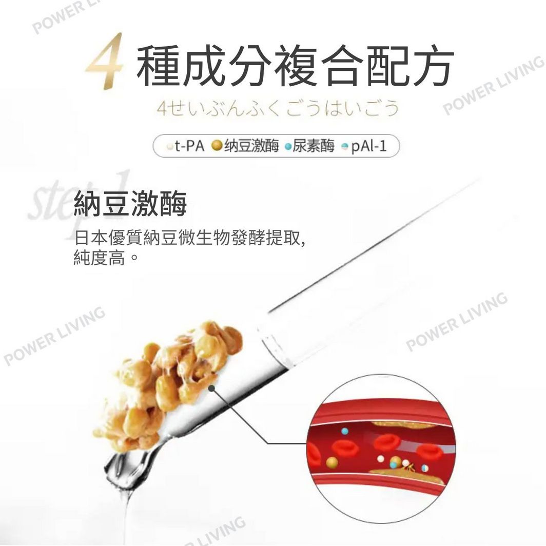 明治藥品- GABA 納豆激酶膠囊 5000FU(120粒裝)|暢通血管|改善血管堵塞|血管健康|營養|營養補充品|營養補充劑|健康食品