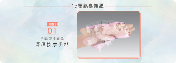 Lourdes - 升級版溫感手部按摩器 AX-HXL1806 (粉色) 【香港行貨】