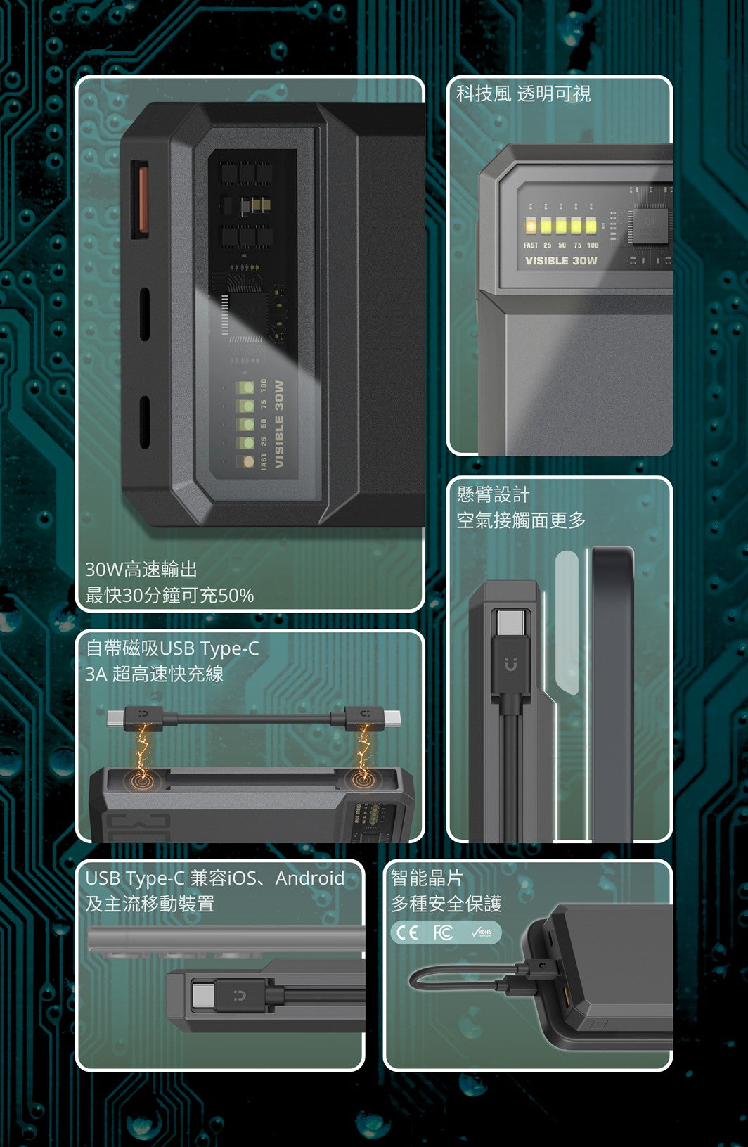 Orsen - E59 30W USB-C 20,000mAh 三輸出口 快速充電寶  灰色 Orsen