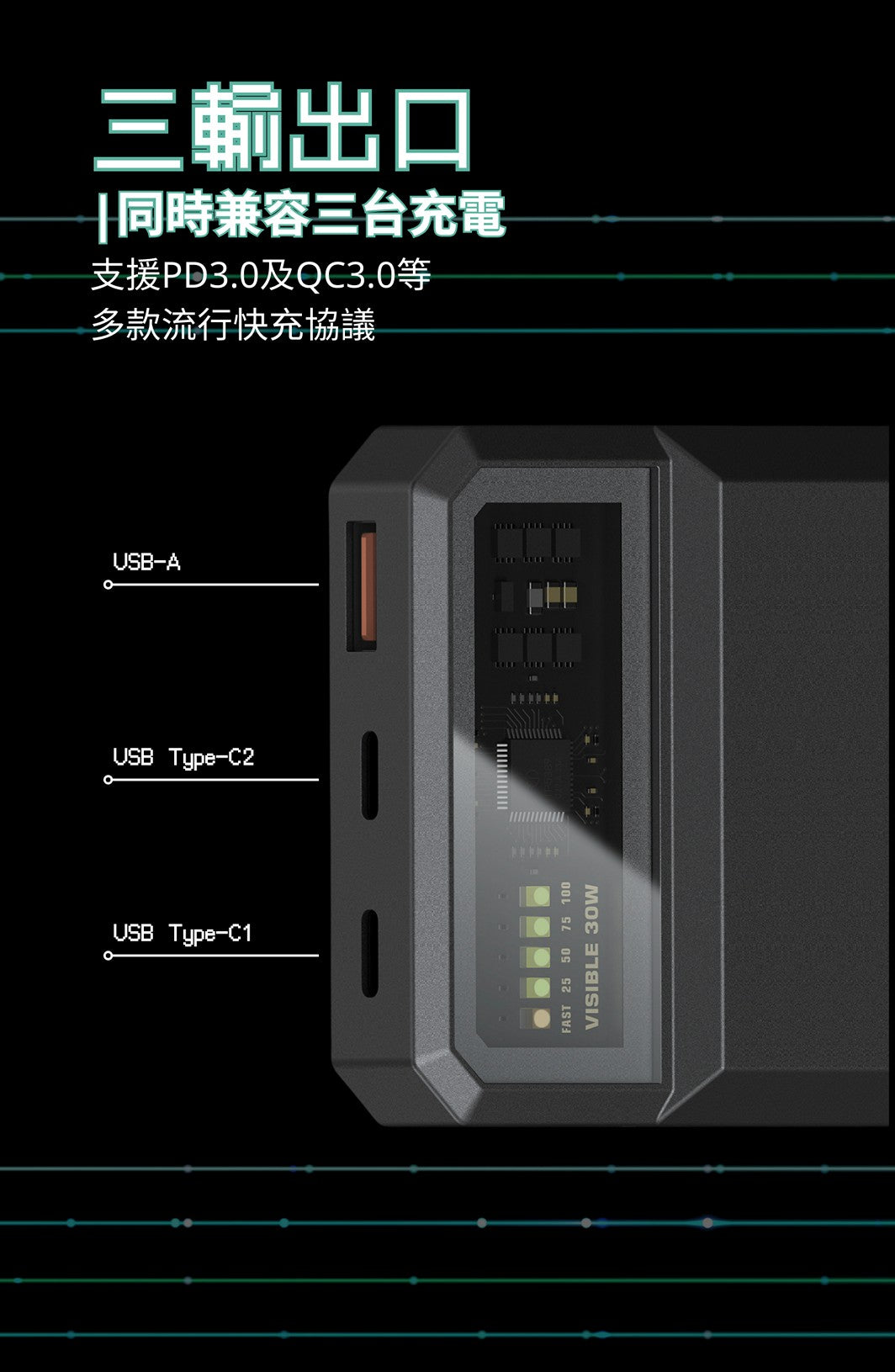 Orsen - E59 30W USB-C 20,000mAh 三輸出口 快速充電寶  灰色 Orsen
