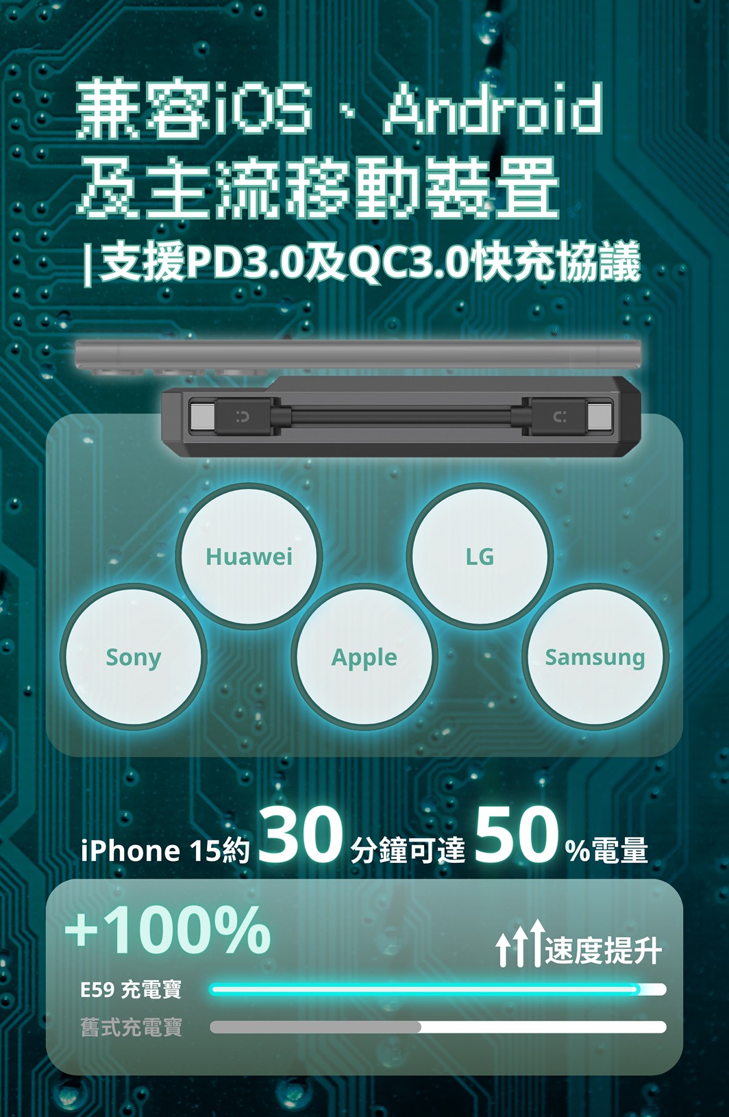 Orsen - E59 30W USB-C 20,000mAh 三輸出口 快速充電寶  灰色 Orsen