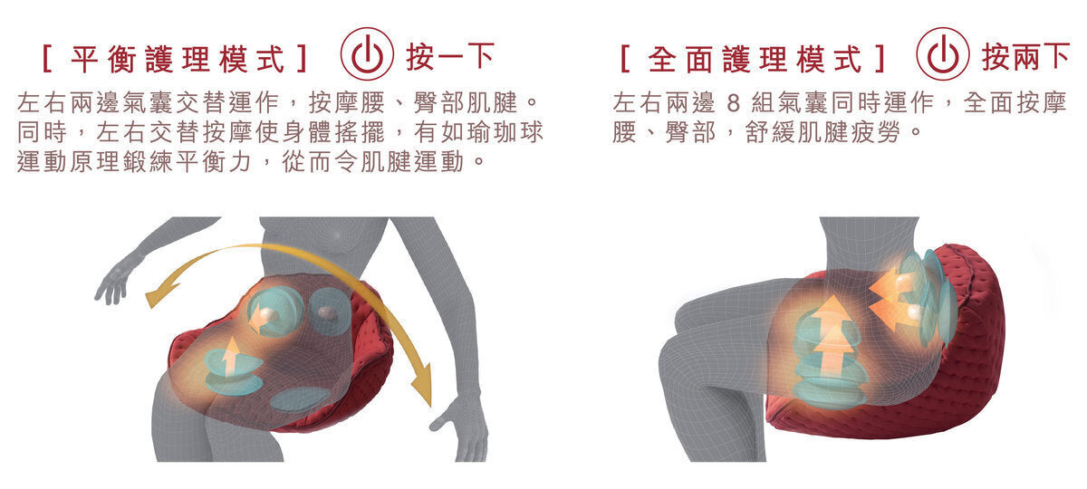 Lourdes - 日本氣囊按摩姿勢糾正 美姿坐墊 (紅色) AX-HXL204 【香港行貨】 Ippinmall
