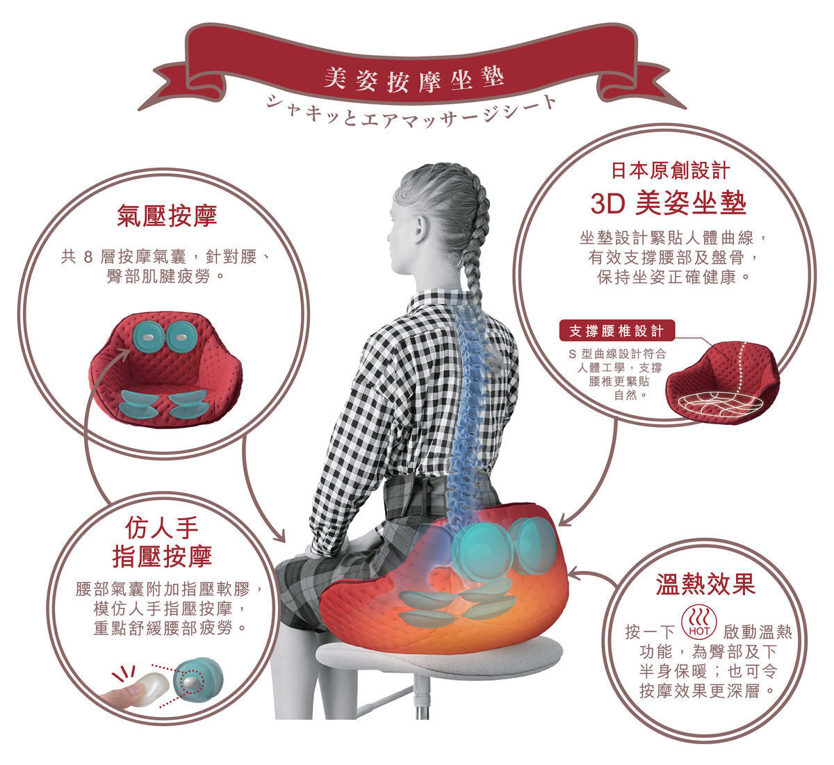 Lourdes - 日本氣囊按摩姿勢糾正 美姿坐墊 (紅色) AX-HXL204 【香港行貨】 Ippinmall