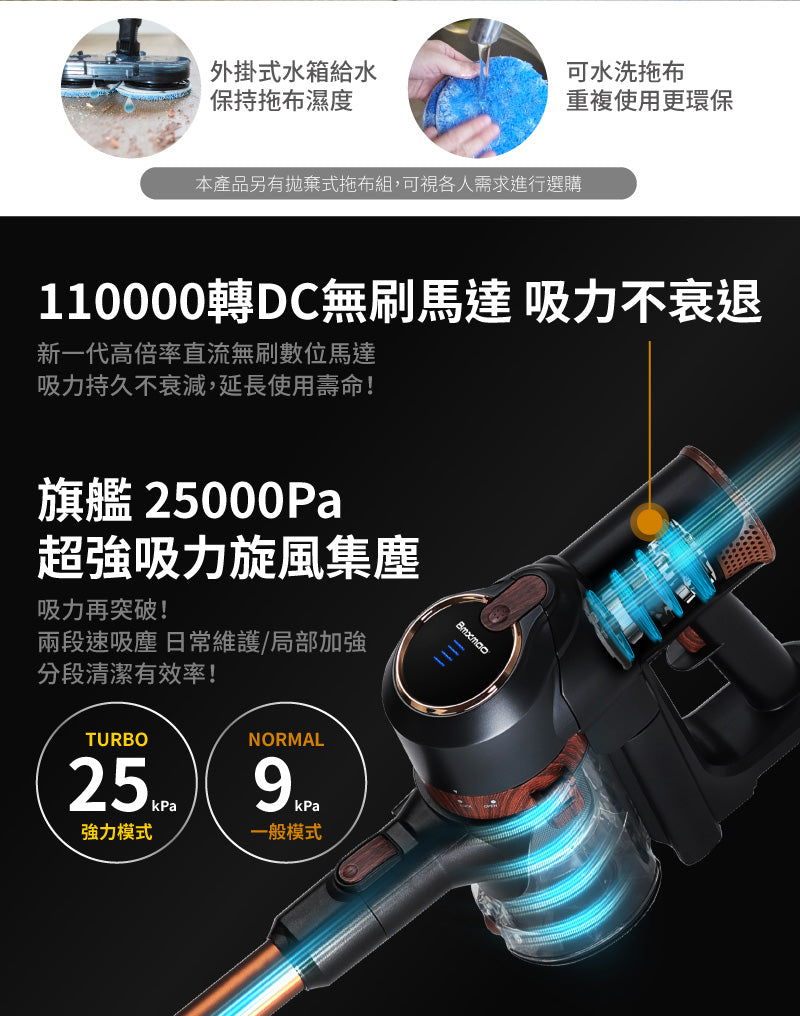 Bmxmao - 電動濕拖無線吸塵器MAO Clean M7 洗地機 (銀色)