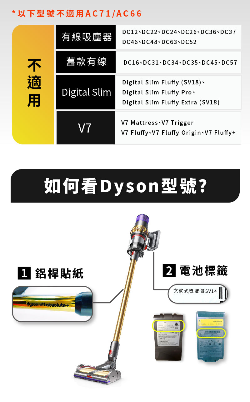 Anewpow - 台灣 UV紫外線殺菌電動濕拖吸兩用刷頭AC71 (Dyson V7/V8/V10/Fluffy/V11系列適用)拖布可拆可換