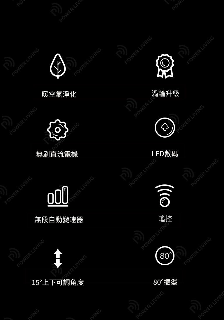 iHomey - 空氣淨化冷暖無葉風扇可上下轉動灰色AM-048JR-GY 【香港行貨】