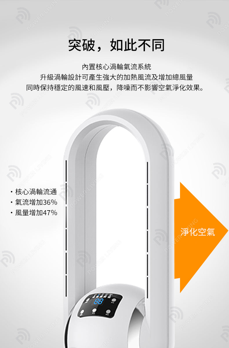 iHomey - 空氣淨化冷暖無葉風扇銀白色AM-046JR-SI【香港行貨】