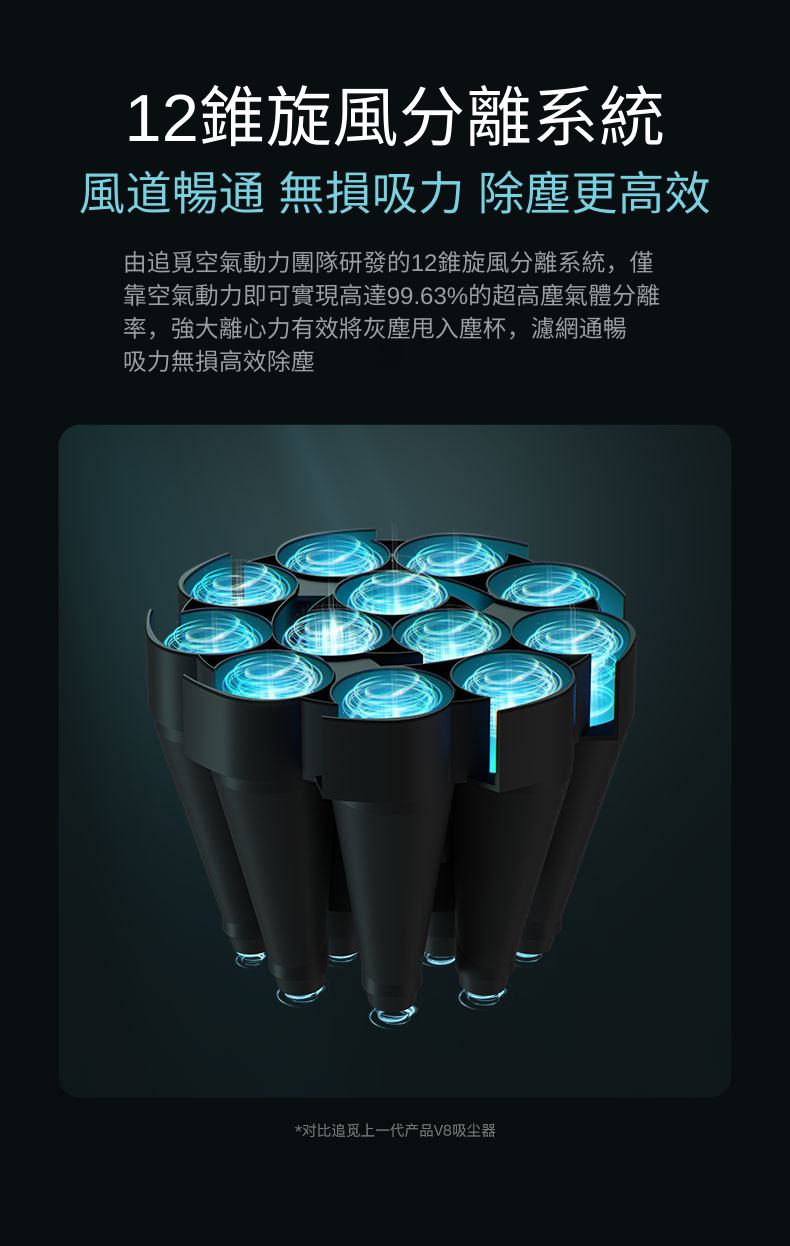 Dreame - 追覓 T10 無線吸塵機(香港行貨)(20k Pa吸力, 120AW功率, 99.9%防塵蟎) Dreame