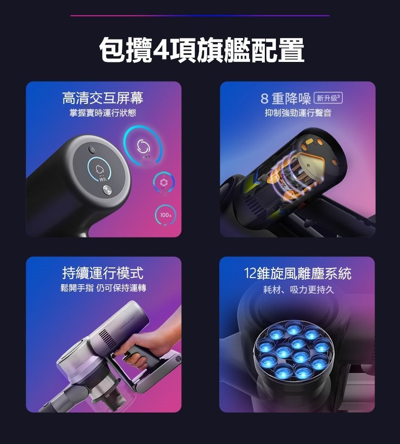 Dreame - 追覓 V12 吸拖一體無線吸塵機|洗地機|27kPa吸力|185AW 吸力功率 Dreame