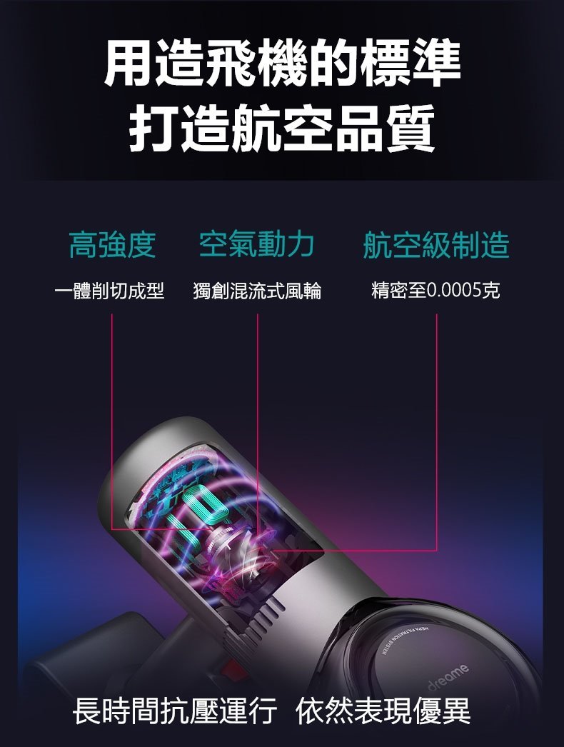 Dreame - 追覓 V12 吸拖一體無線吸塵機|洗地機|27kPa吸力|185AW 吸力功率 Dreame