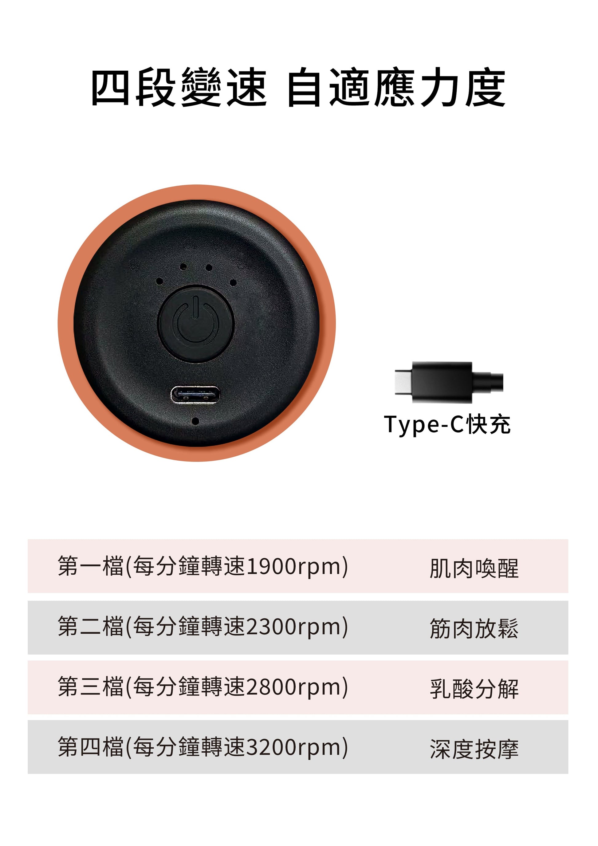 iHomey - 【原裝行貨】iHomey Mini Plus 按摩槍(黑色) iHomey